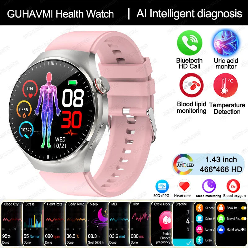 2025 Nursing-Grade Health Smartwatch with ECG, Uric Acid & More