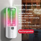 Aroma Diffuser & Humidifier for Home & Bathroom
