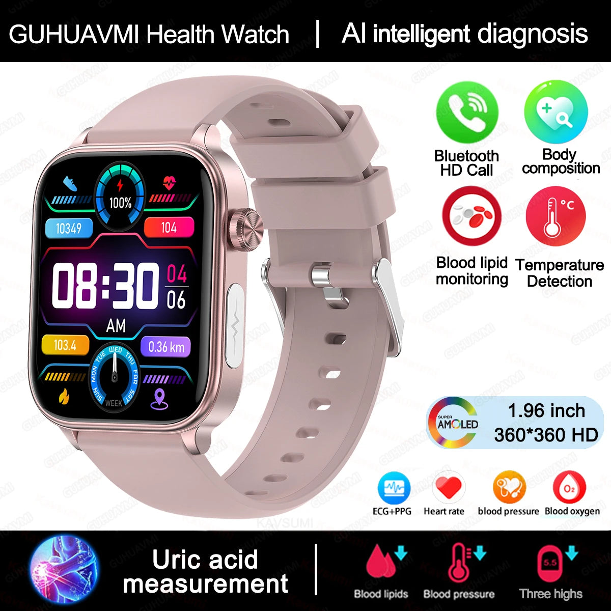 2025 Smartwatch with ECG, PPG & Health Monitoring