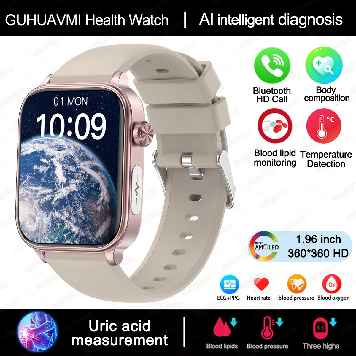 2025 Smartwatch with ECG, PPG & Health Monitoring