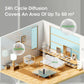Portable USB Aromatherapy Diffuser & Air Purifier