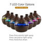 Portable USB Humidifier with LED & Aromatherapy – 300ml